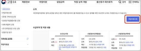 rnrcnl|국취이야기 .